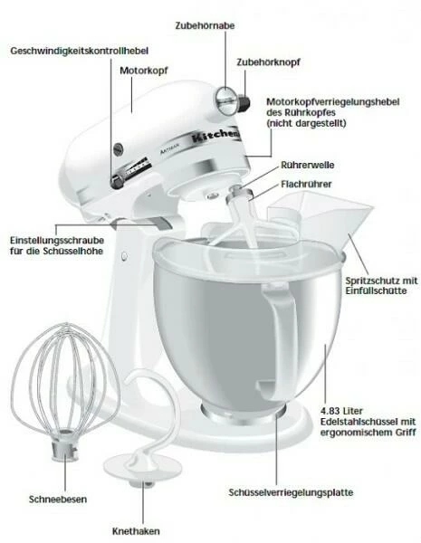 KitchenAid Küchenmaschine ARTISAN 175PS In Liebesapfelrot Mit Speiseeismaschine 7 KitchenAid Küchenmaschine ARTISAN 175PS In Liebesapfelrot Mit Speiseeismaschine – Bild 7