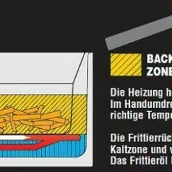 Fritel Fritteuse Turbo SF Frytastic 5371 -Kitchenaid Shop Kaltzone 6