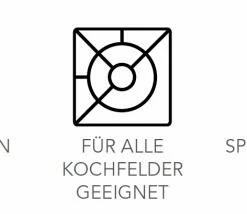 KitchenAid Antihaft-Bratpfanne 30 Cm/ 22 Cm/ 5,5 Cm -Kitchenaid Shop Kitchenaid Symbole 1